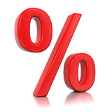 %