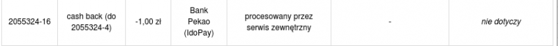 Toplayer_procesowanie_przez_ serwis_zewnętrzny_IdoPay