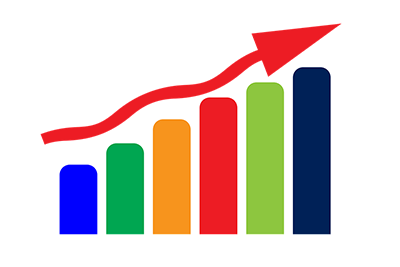 Measuring effectiveness