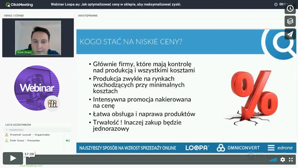 jak operować ceną swoich produktów, aby móc generować większe przychody