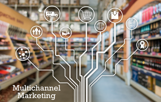 Sprzedaż wielokanałowa multichannel omnichannel