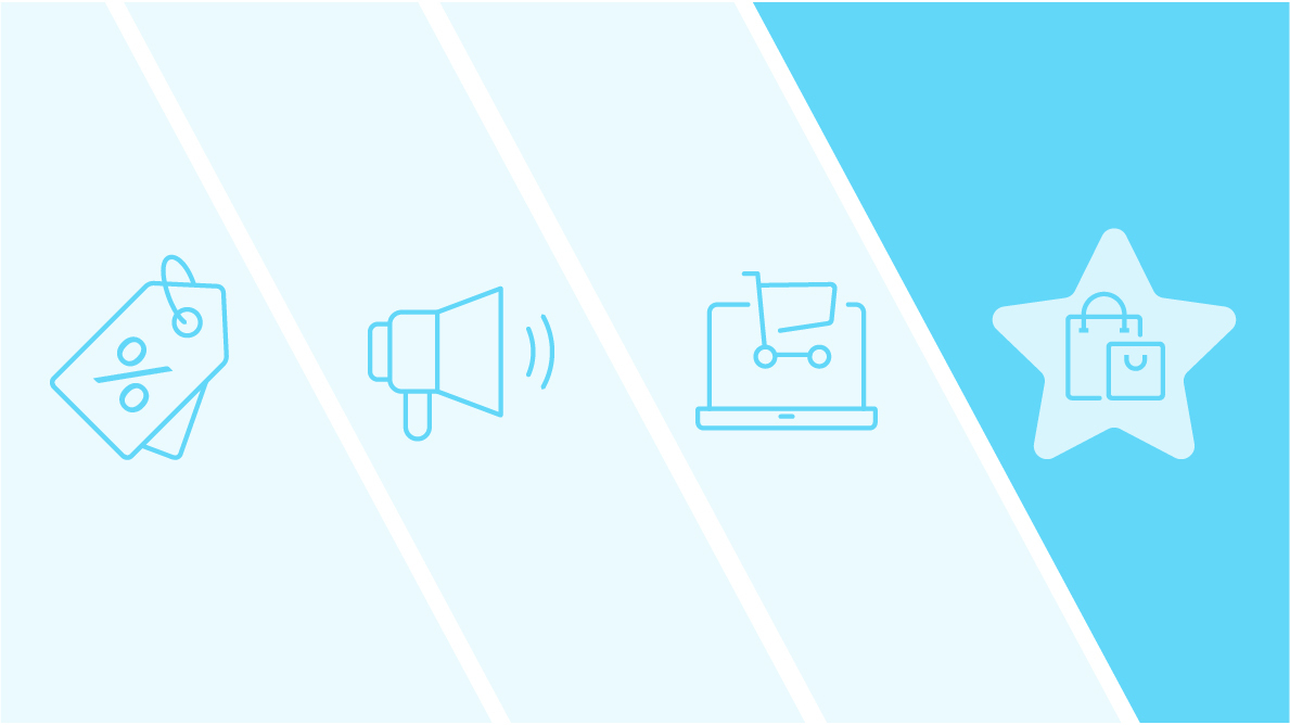 Dynamic Product Groups