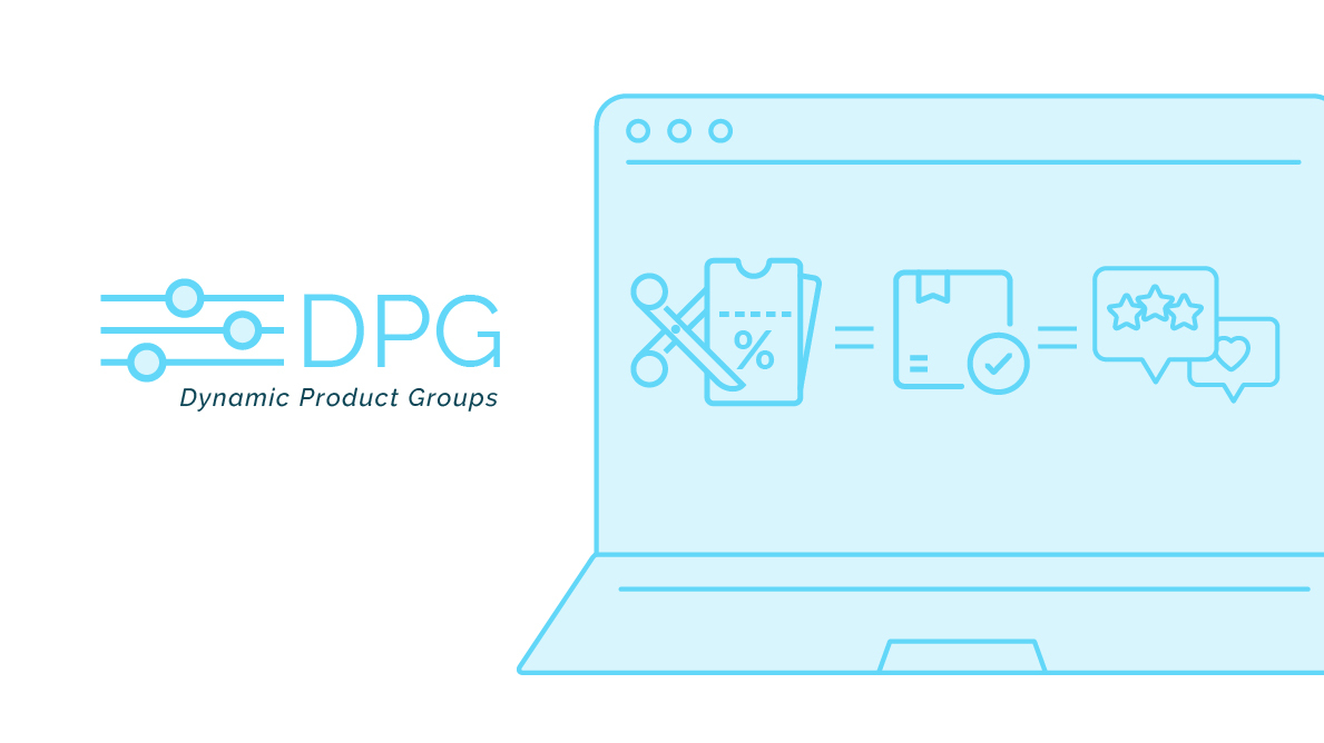 Dynamic Products Groups