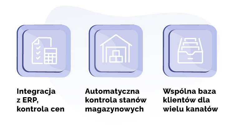Omnichannel