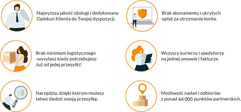 apaczka