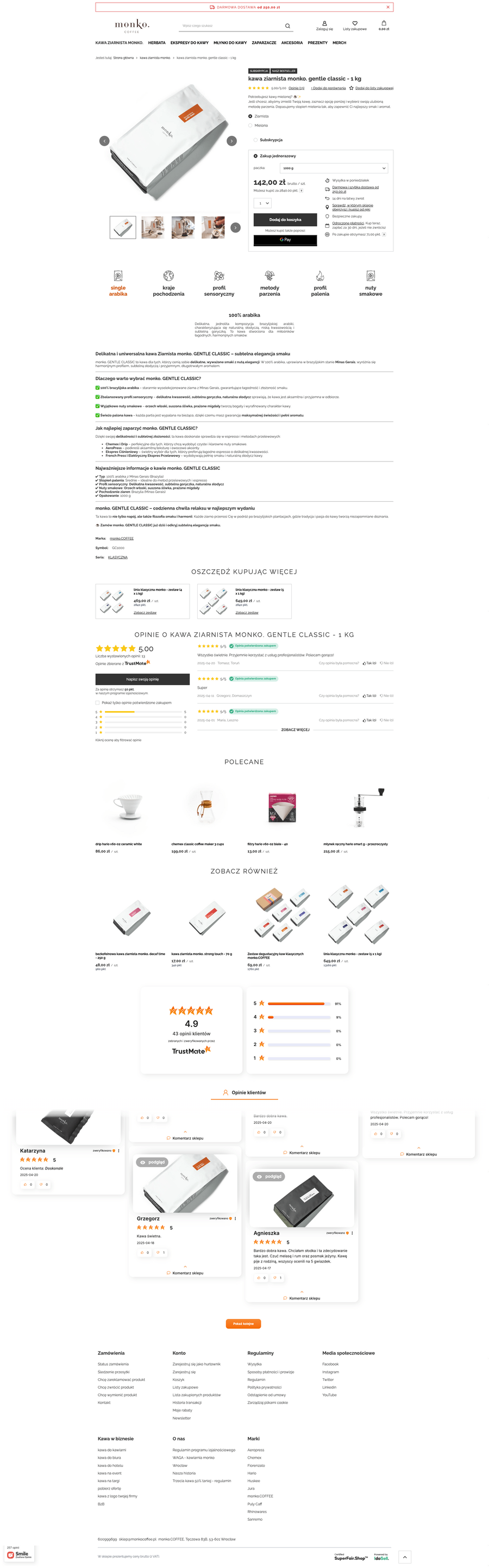 MonkoCoffee.pl Karta towaru