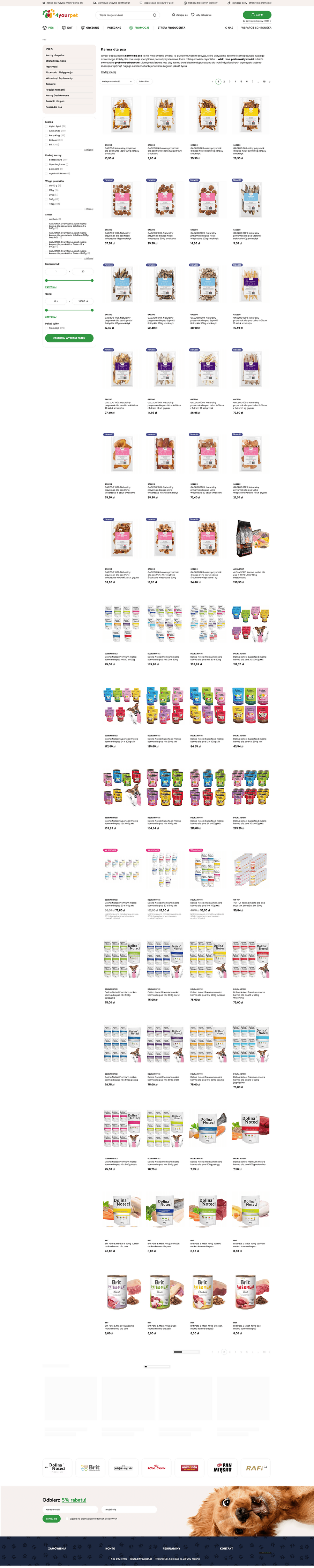 4yourpet.pl Lista towarów
