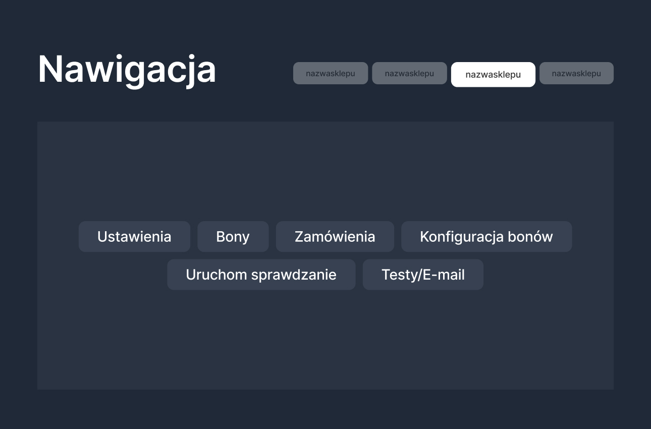 nawigacja