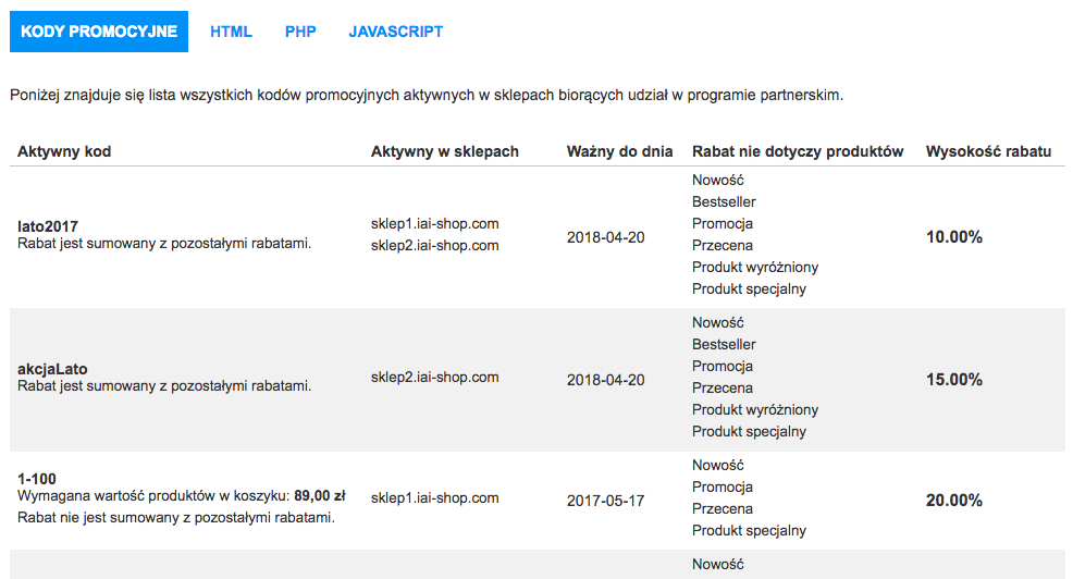 Lista kodo?w rabatowych partnera - program partnerski w IdoSell Shop