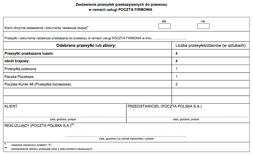 Pic. 1 - Zestawienie ilościowe przesyłek