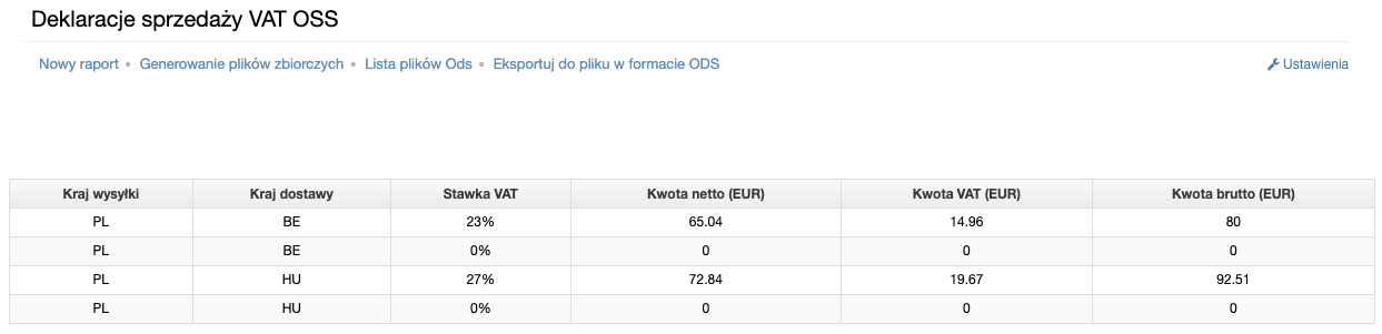 deklaracja oss