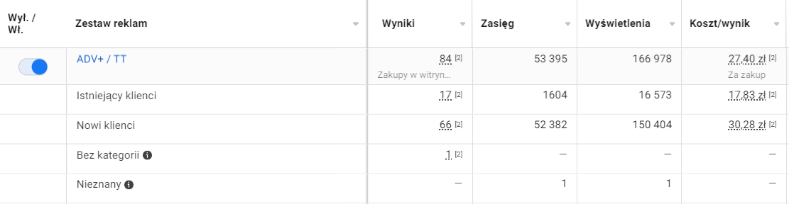 fbads4