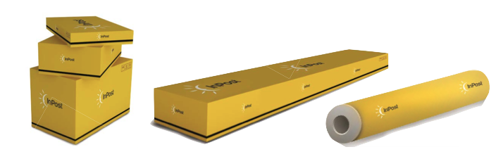 rodzaje przesyłek Inpost