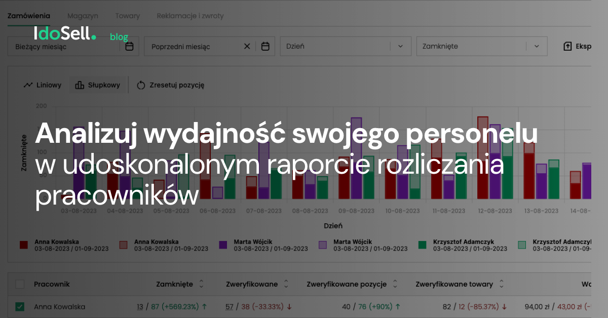 Analizuj wydajność swojego personelu w udoskonalonym raporcie rozliczania pracowników
