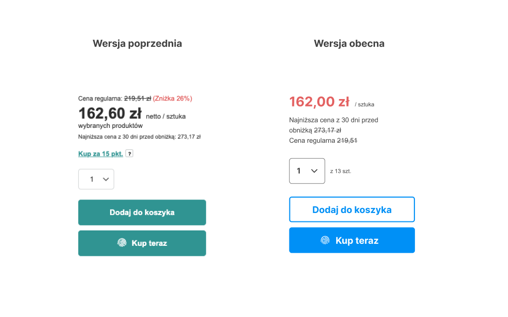 Zmiany w szablonach STANDARD i lepsza ekspozycja informacji o obniżce cen