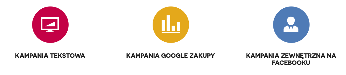Jak wykorzystać potencjał