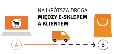 X-Press Courier 