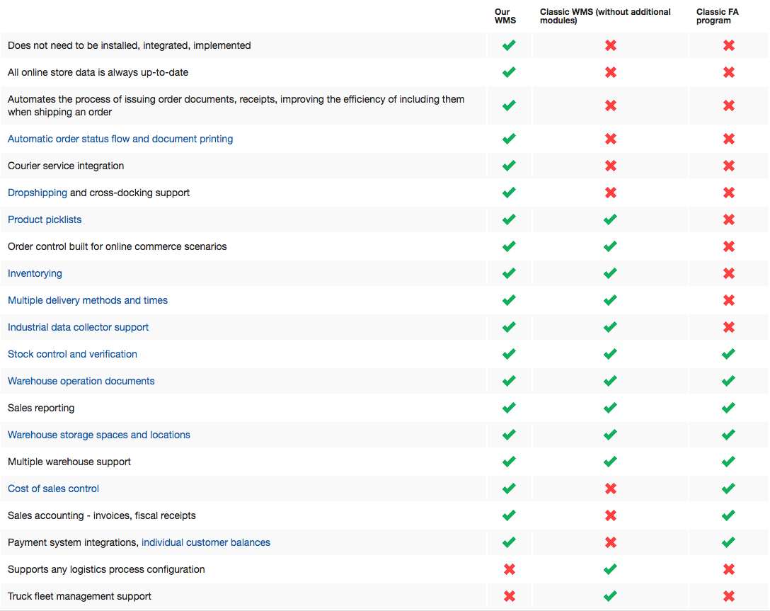 feature comparison