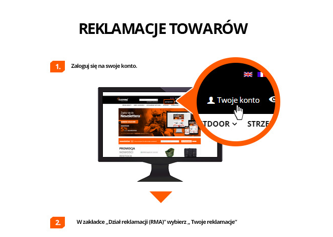 rekalmacje gunfire