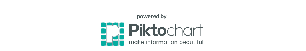 Pikto - Pikto