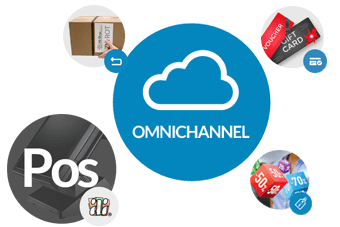 omnichannel - sprzedaż wielokanałowa
