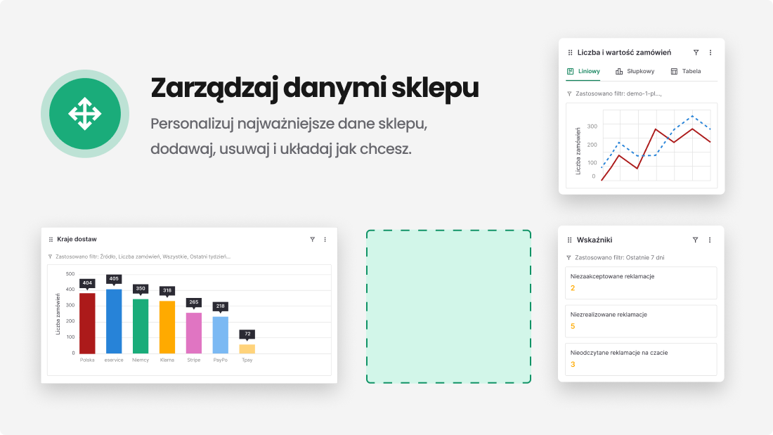 Nowy panel
