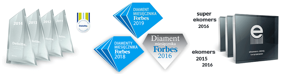 Nagrody i wyróżnienia IAI S.A.
