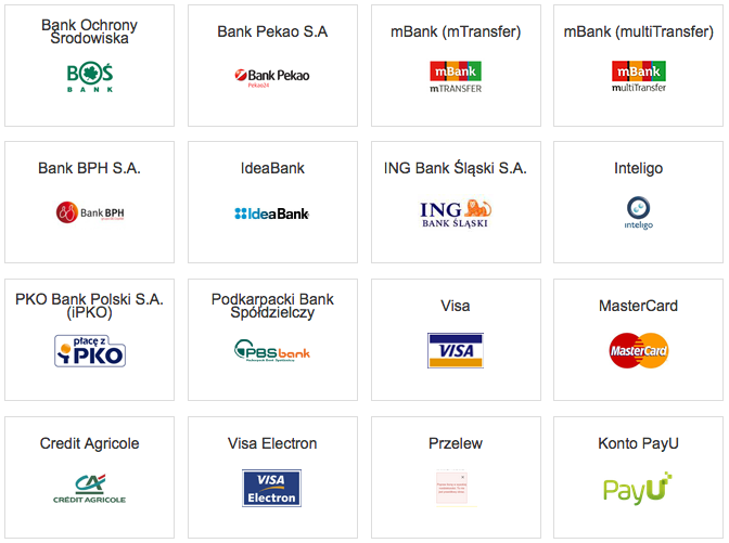 Formy obsługiwane przez PayU - lista przykładowych banków i kart