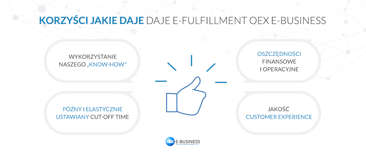 korzyści ze współpracy z OEX