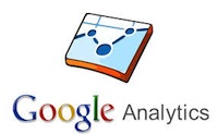 Integracja Wizytówki z Google Analytics